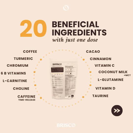 20 beneficial ingredients with just one dose of Super Mocha energy drink healthy beverage.