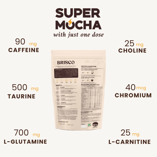 Minerals with just one dose of Super Mocha